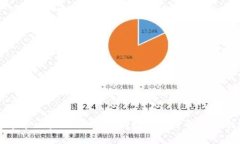 南宁市区块链平台：推动数字经济的创新引擎