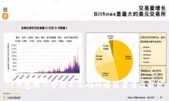 TP钱包提示合约不正确的解决方法与解析