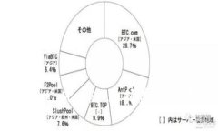 TP钱包 vs MetaMask: 选择最适合你的加密钱包
